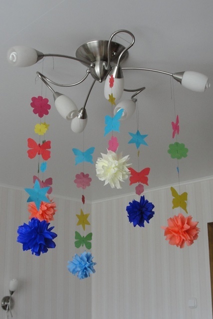 еще про день рождения.