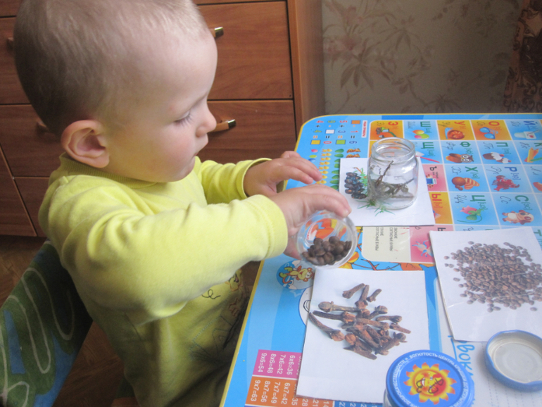 Занятие Шичида "Одежда-обувь"