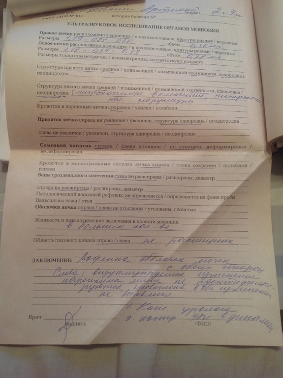 Водянка+гипоэхогенная струтура и включения в яичке!