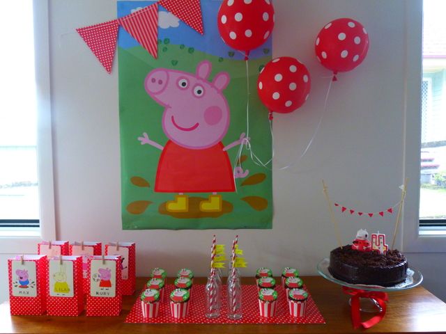 тематический ДР Свинка Пеппа!Кто встречал поделитесь пож