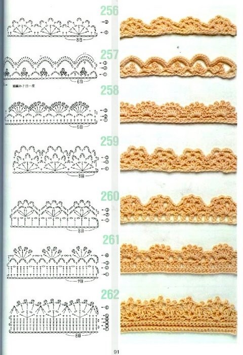 Берет ананасовый и обвязка шорт