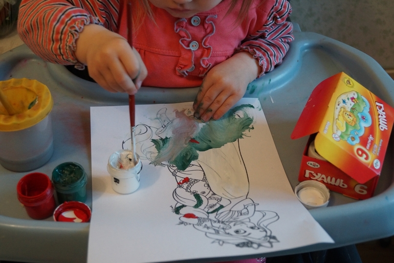 ТЗ "Принцессы"