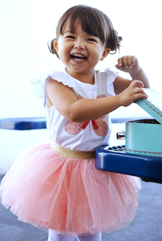 Контрольное задание № 6. "Три способа цветокоррекций фотографий "