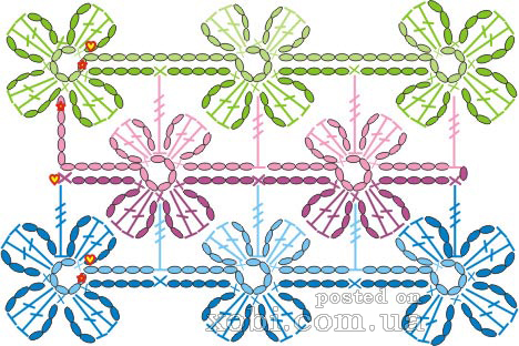 Летний ажурный шарфик - нужна помощь!