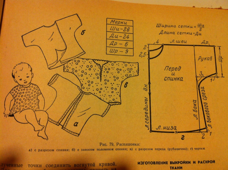 Теперь мы вместе - это плюс!!!! Мои зимние букинистические каникулы.