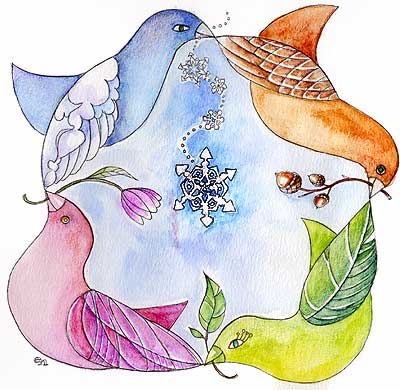 Про вальдорфский план