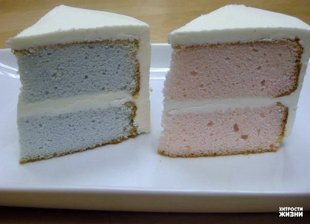 Мальчик или девочка???