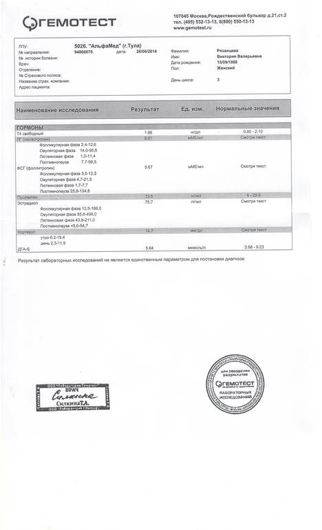 Вроде все в норме