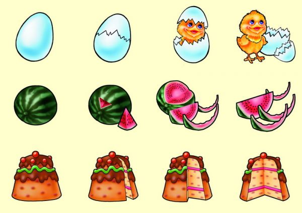 Логические цепочки