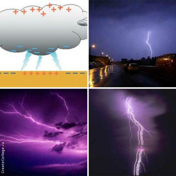 Что такое молния? Что такое гром?