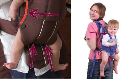 Cлинги, коляски и стресс. Что лучше: горизонтальное или вертикальное положение для новорожденного Ч2