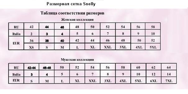 Размерные сетки для закупки  колготок, белья