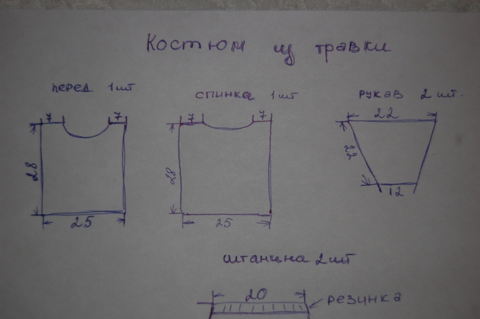 МК КОСТЮМА ИЗ ТРАВКИ