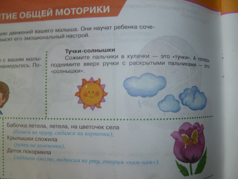 ТН Погодные явления. День 1: Солнце, облака, луна и звезды.