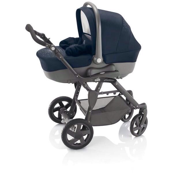 У кого была такая колясочка?