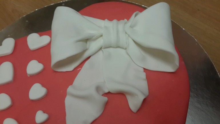 прошу оценить результаты