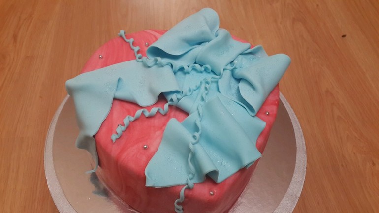 прошу оценить результаты