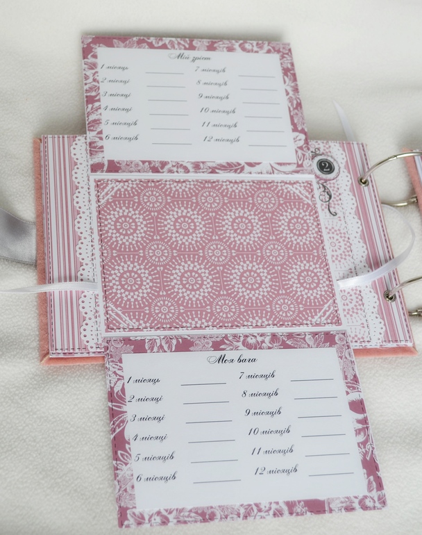 Альбом для маленькой Лизы