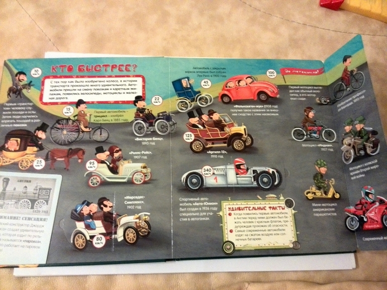 Книга Открытия и изобретения от Азбукварик