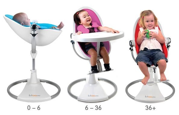 Выборы стульчика для малыша... bloom fresco))