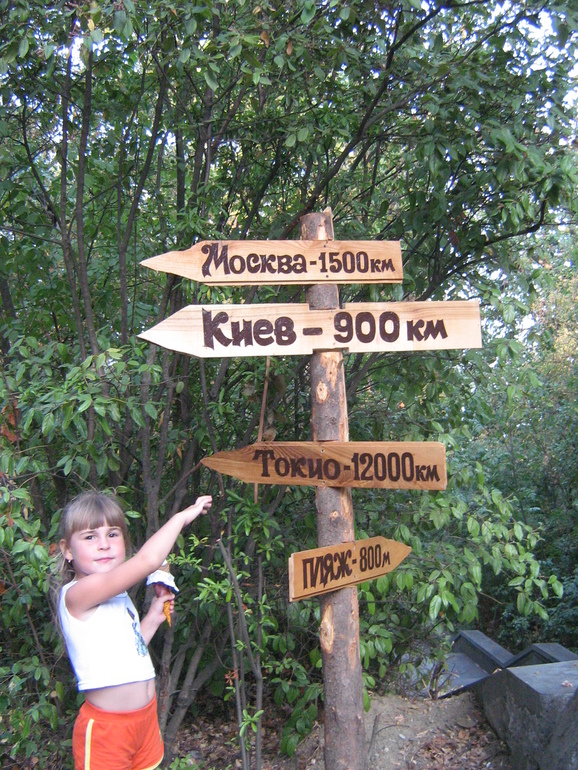 Ливадия. Ласточкино гнездо.