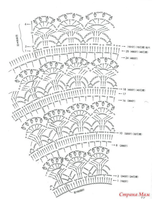 Платье для самой милой принцессы. Кто со мной?