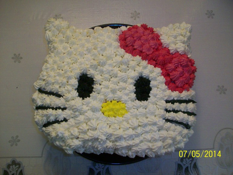 Как рассчитать стоимость торта (ну или себе стоимость) ???