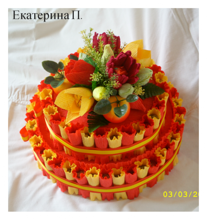 Подарки женщинам- коллегам.