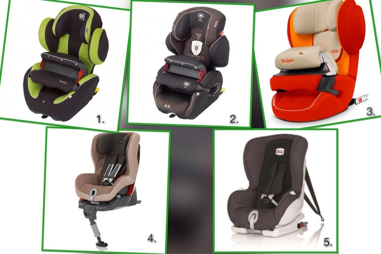 Выбор автокресла группы 1