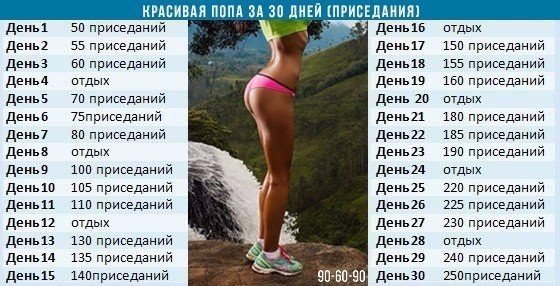 Как сделать упругую попу за 7 дней дома Как сделать упругую попу за 7 дней дома
