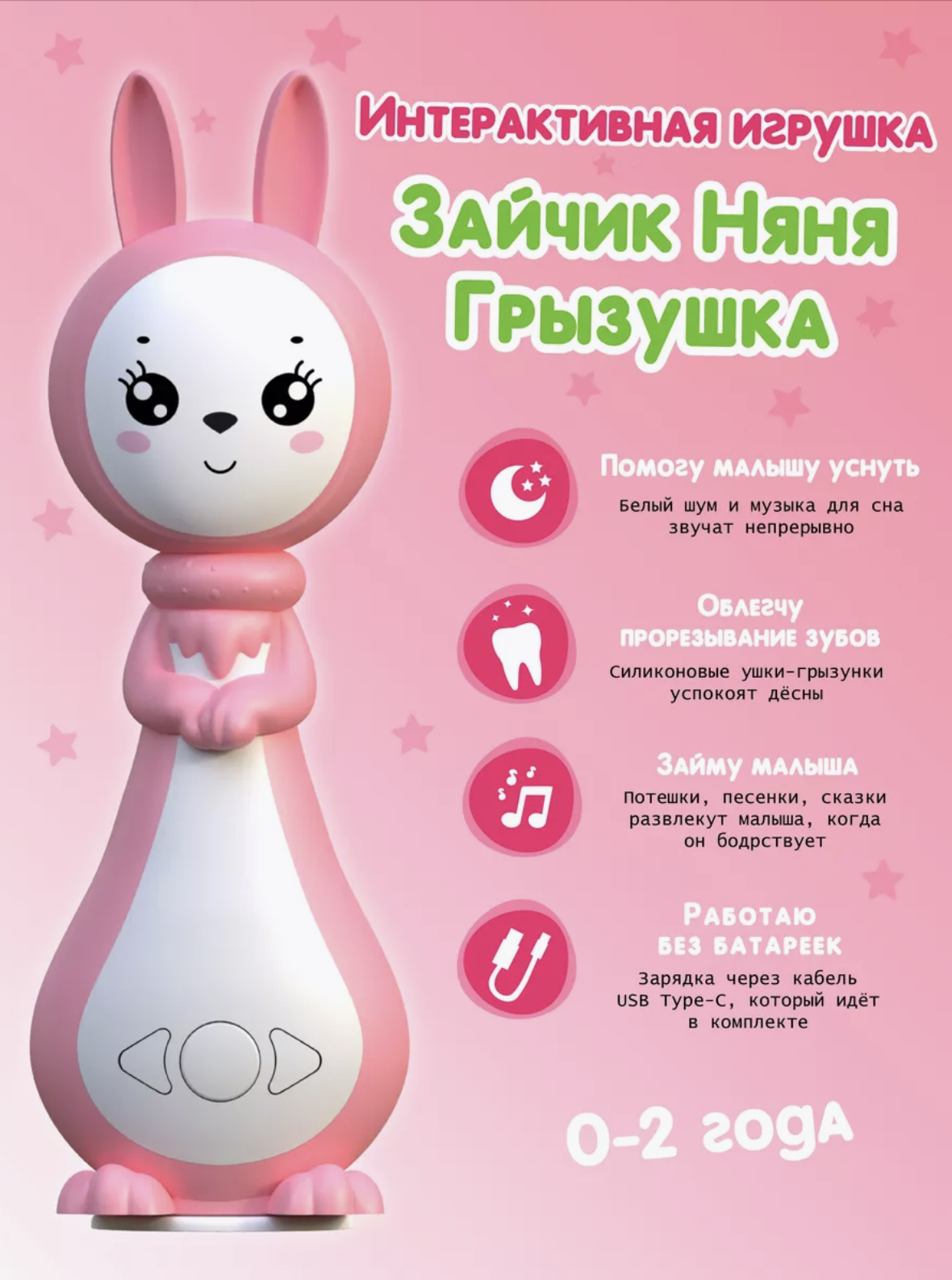 Интерактивная игрушка для детей Зайчик Няня Грызушка