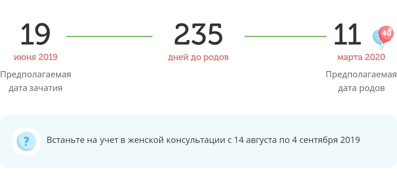 Калькулятор даты родов