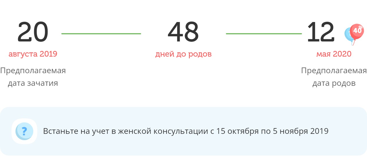 Калькулятор даты родов