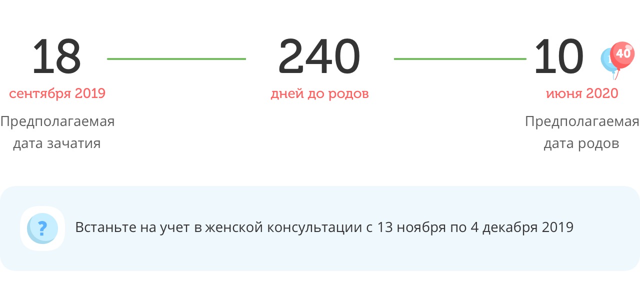 Калькулятор даты родов