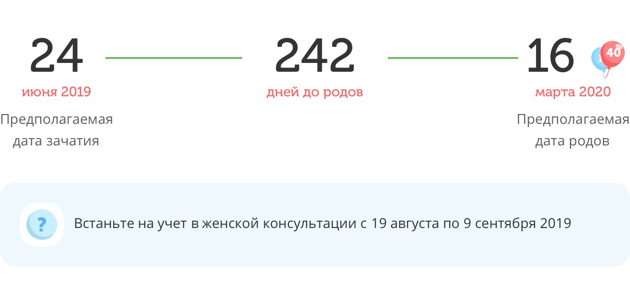 Калькулятор даты родов