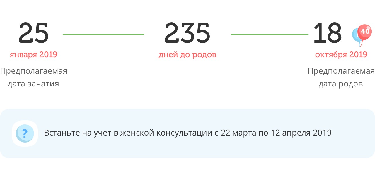 Калькулятор даты родов