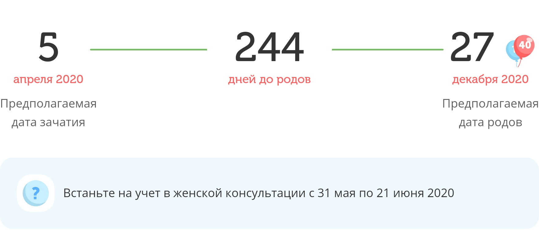 Калькулятор даты родов