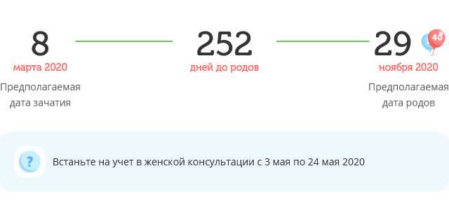 Калькулятор даты родов