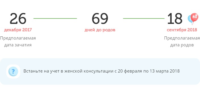 Калькулятор даты родов