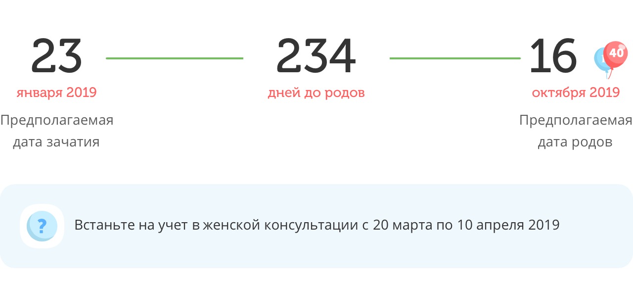Калькулятор даты родов