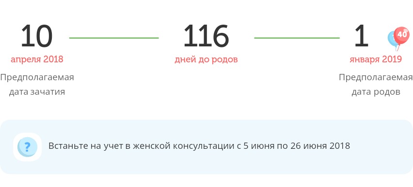 Калькулятор даты родов