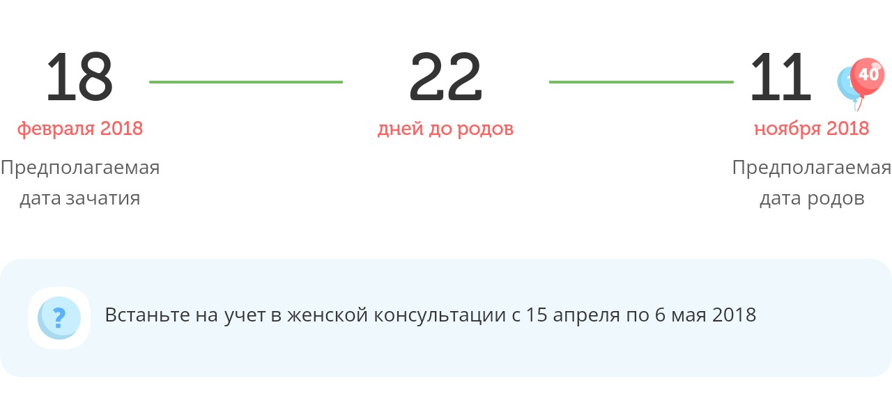 Калькулятор даты родов