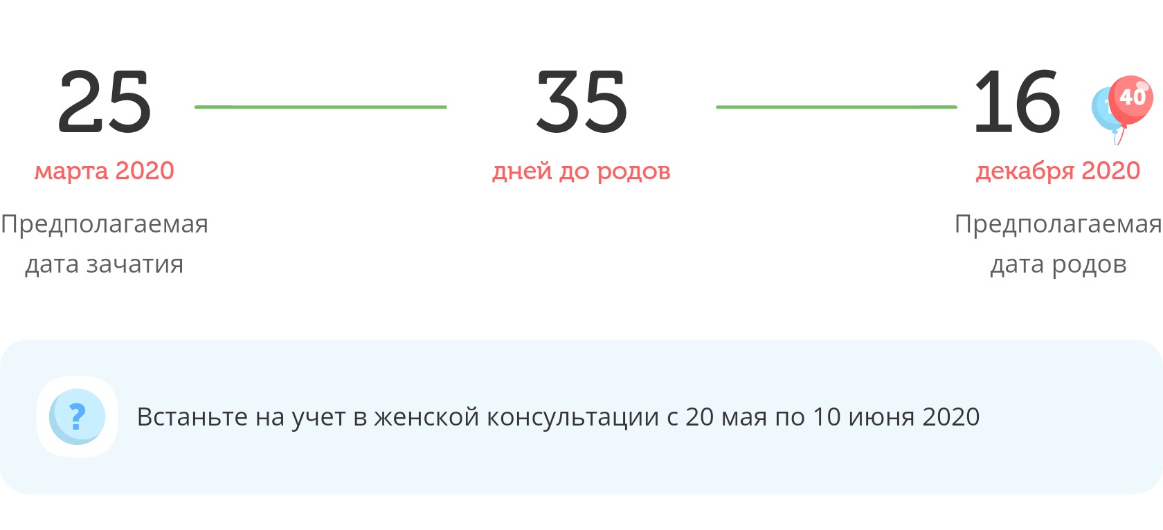 Калькулятор даты родов
