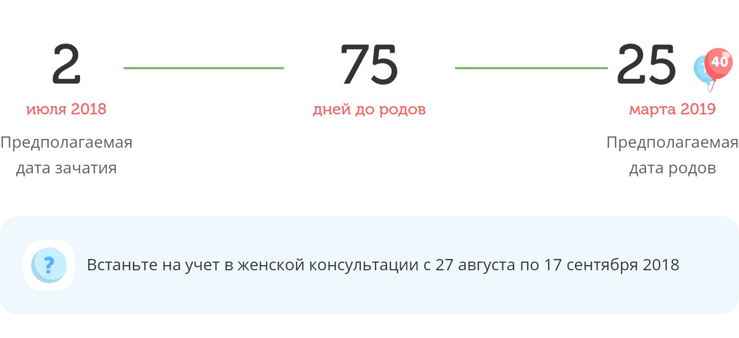 Калькулятор даты родов