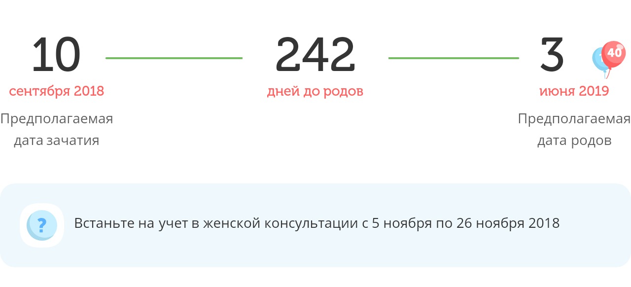 Калькулятор даты родов