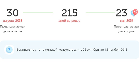 Калькулятор даты родов