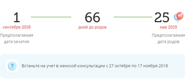 Калькулятор даты родов