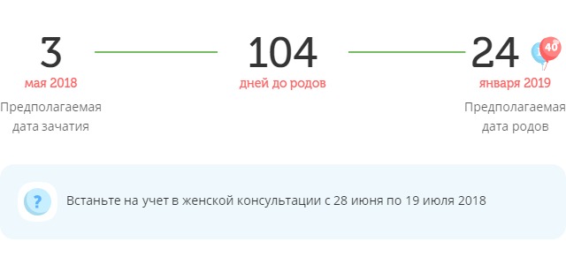 Калькулятор даты родов