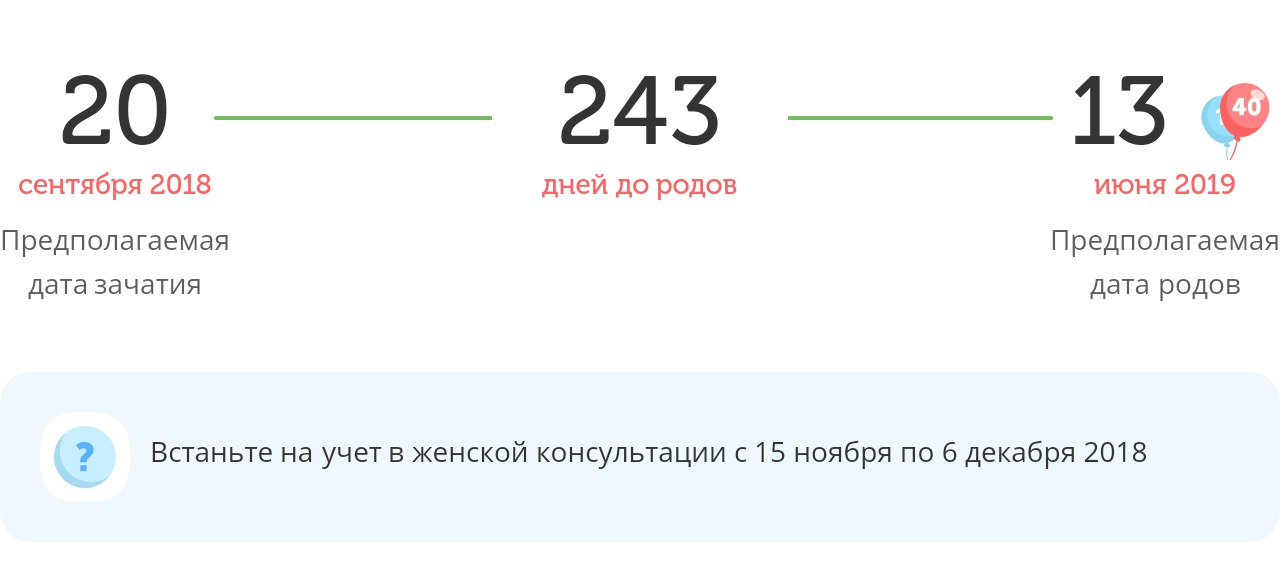 Калькулятор даты родов