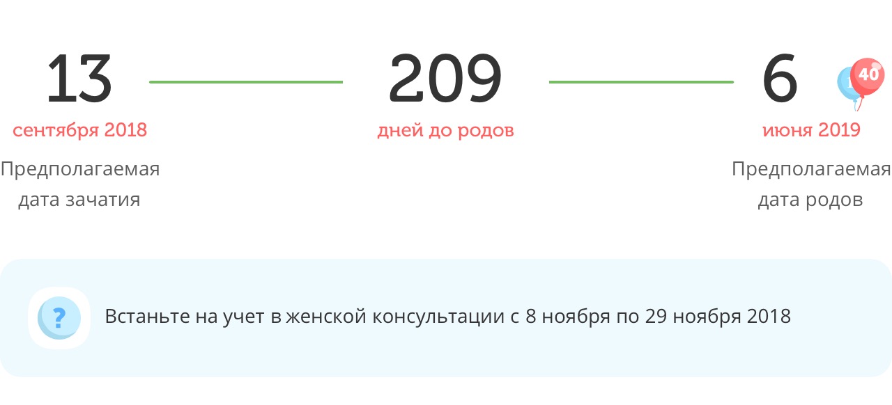 Калькулятор даты родов